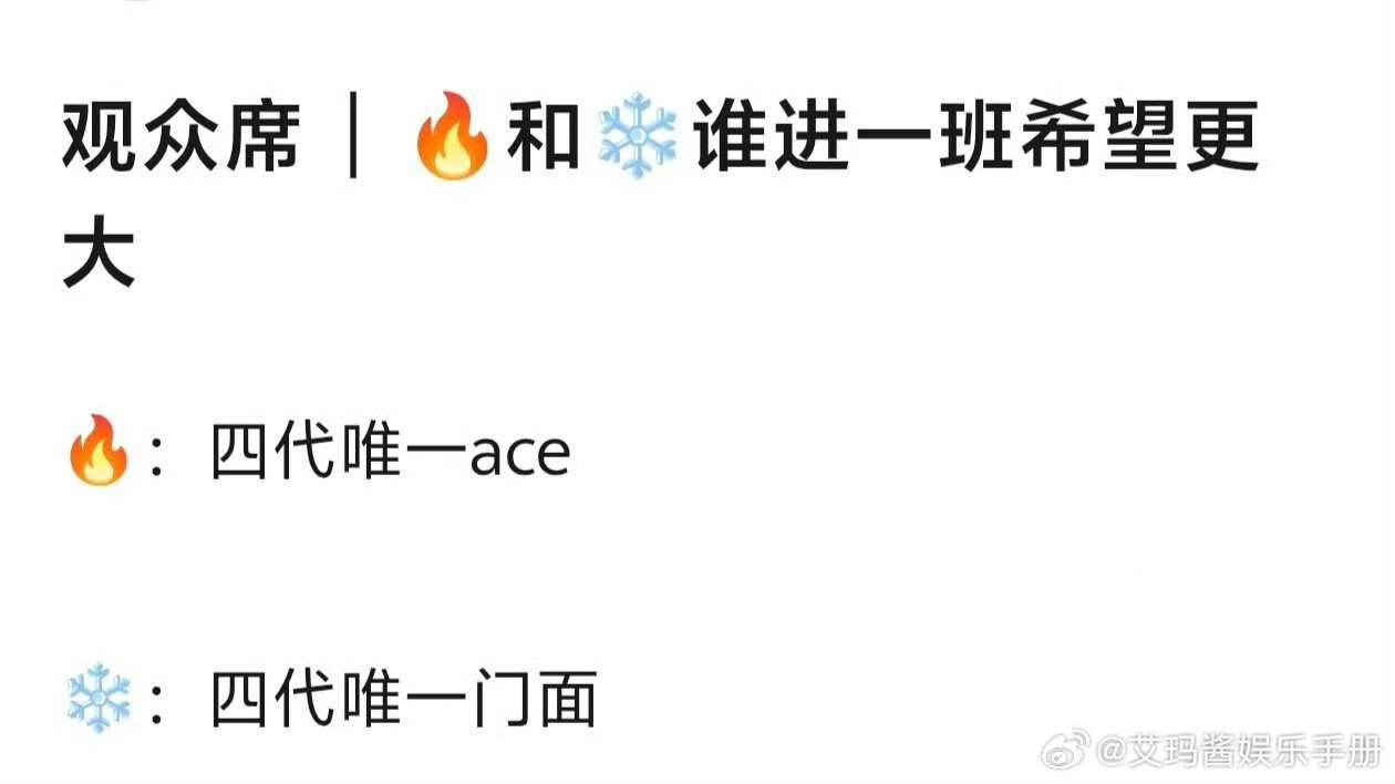 网友热议：TF四代二班李煜东 张奕然，你觉得谁进一班希望最大？ 