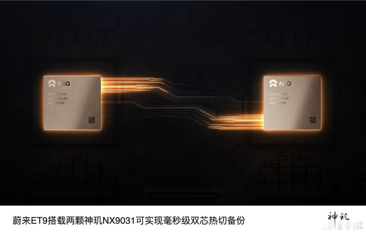 蔚来芯片子公司“安徽神玑”融资了！投后估值近百亿，多家产业资本抢着投。💰
从2