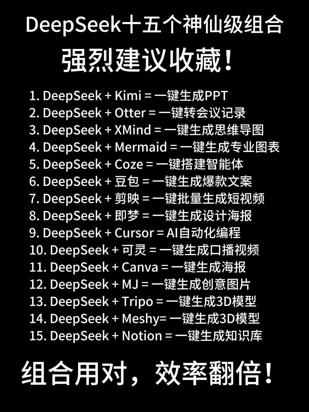 DeepSeek十五个神仙级组合。·1.DeepSeek+Kimi=一键生成PP