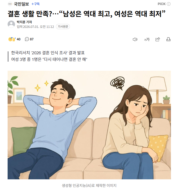 【韩国婚姻满意度调查：男性飙至82%创新高，女性跌至57%创新低】海外新鲜事热点