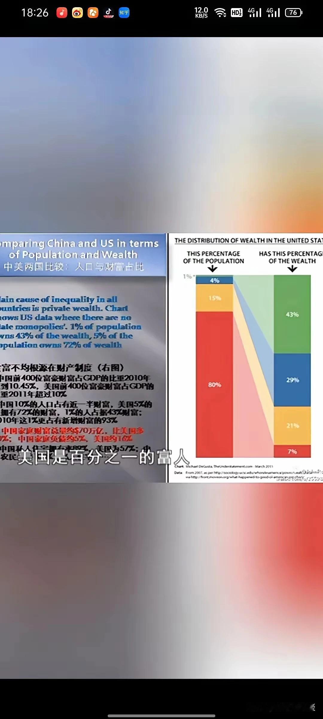 专家温铁军说：中国贫富差距比美国贫富差距要小一些！

近期，专家温铁军的观点引发