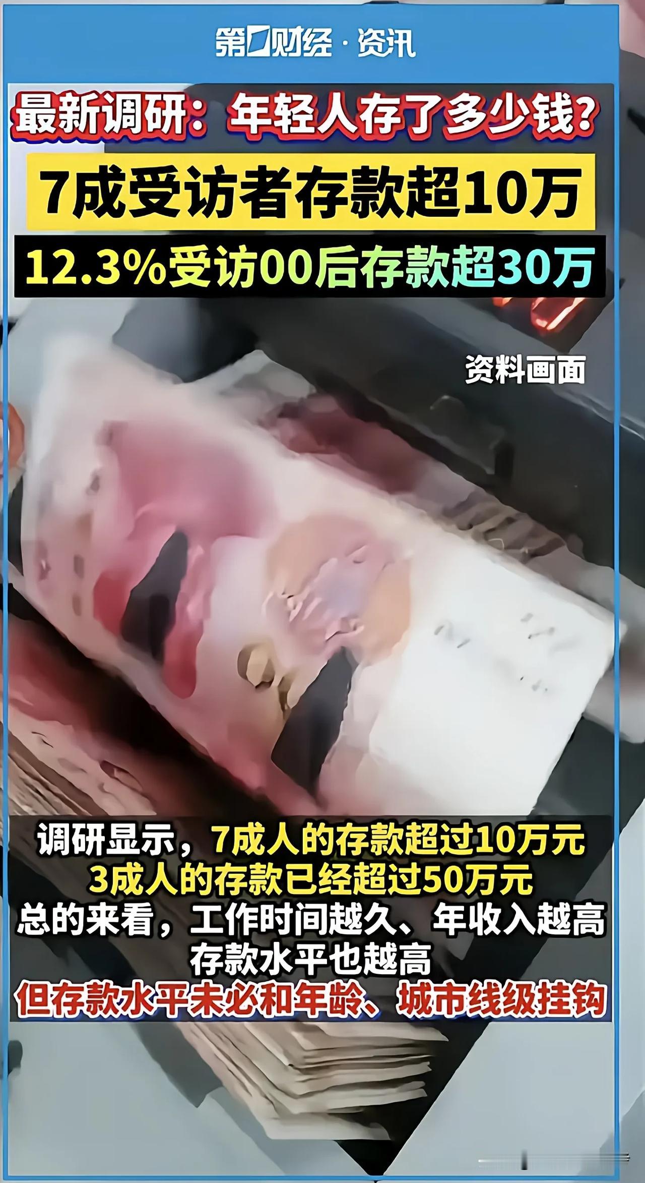 最新调查：年轻人存了多少钱？三成的人存款已经超过50万！
失业 这可真是哪壶不开