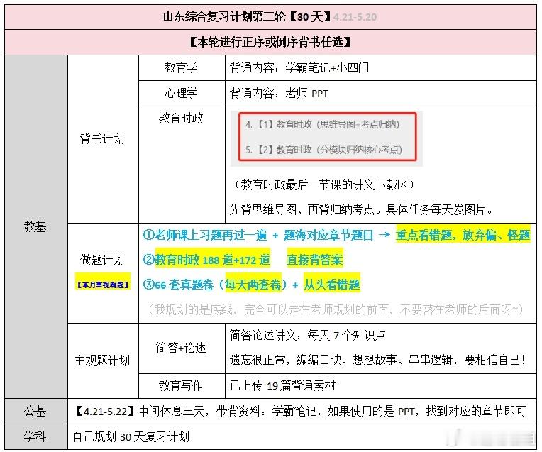山东综合复习计划第三轮【5.8号背诵任务】山东综合复习计划第二轮【30天】——第
