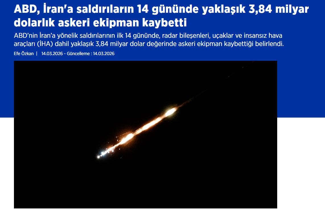 据土耳其媒体：自美国袭击伊朗以来的14天里，该国军事装备损失约38.4亿美元。损