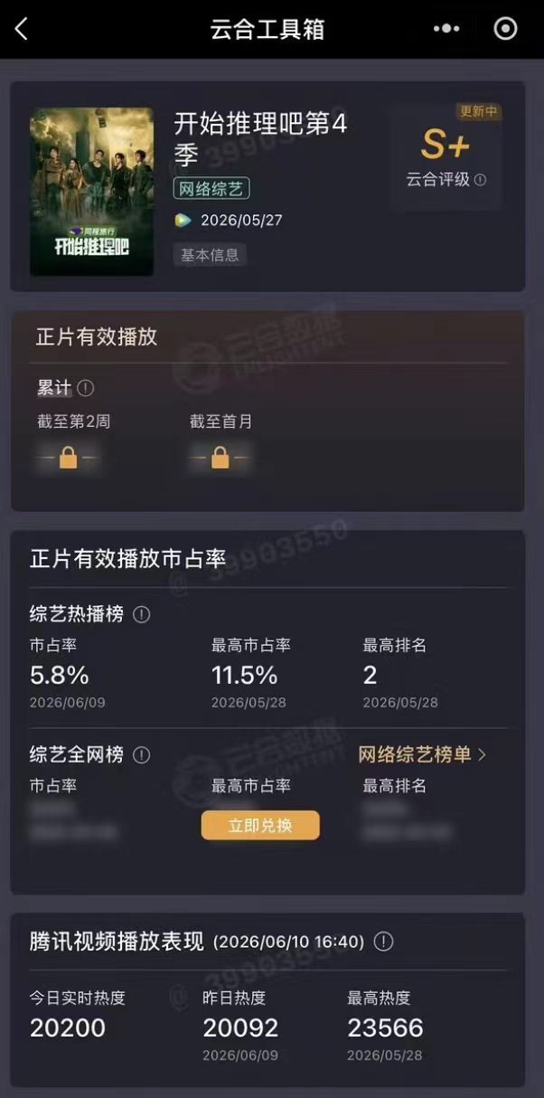 开推4口碑开推4高开疯走 开推4才两期半就S+了，口碑炸裂。作为推综靠内容和艺能