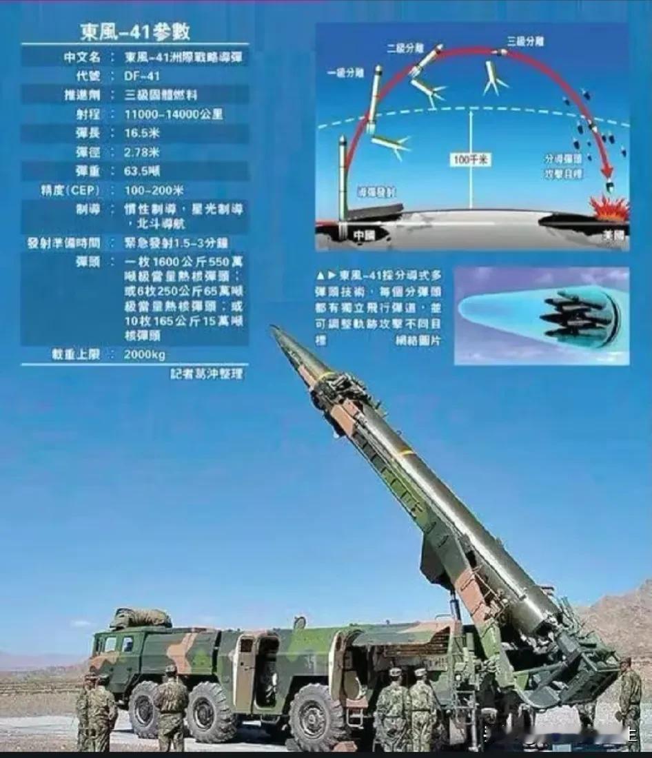 抗议一万次，都不如一发入魂来的有效果，各位先安静，我先打个弹助助兴，然后你再考虑