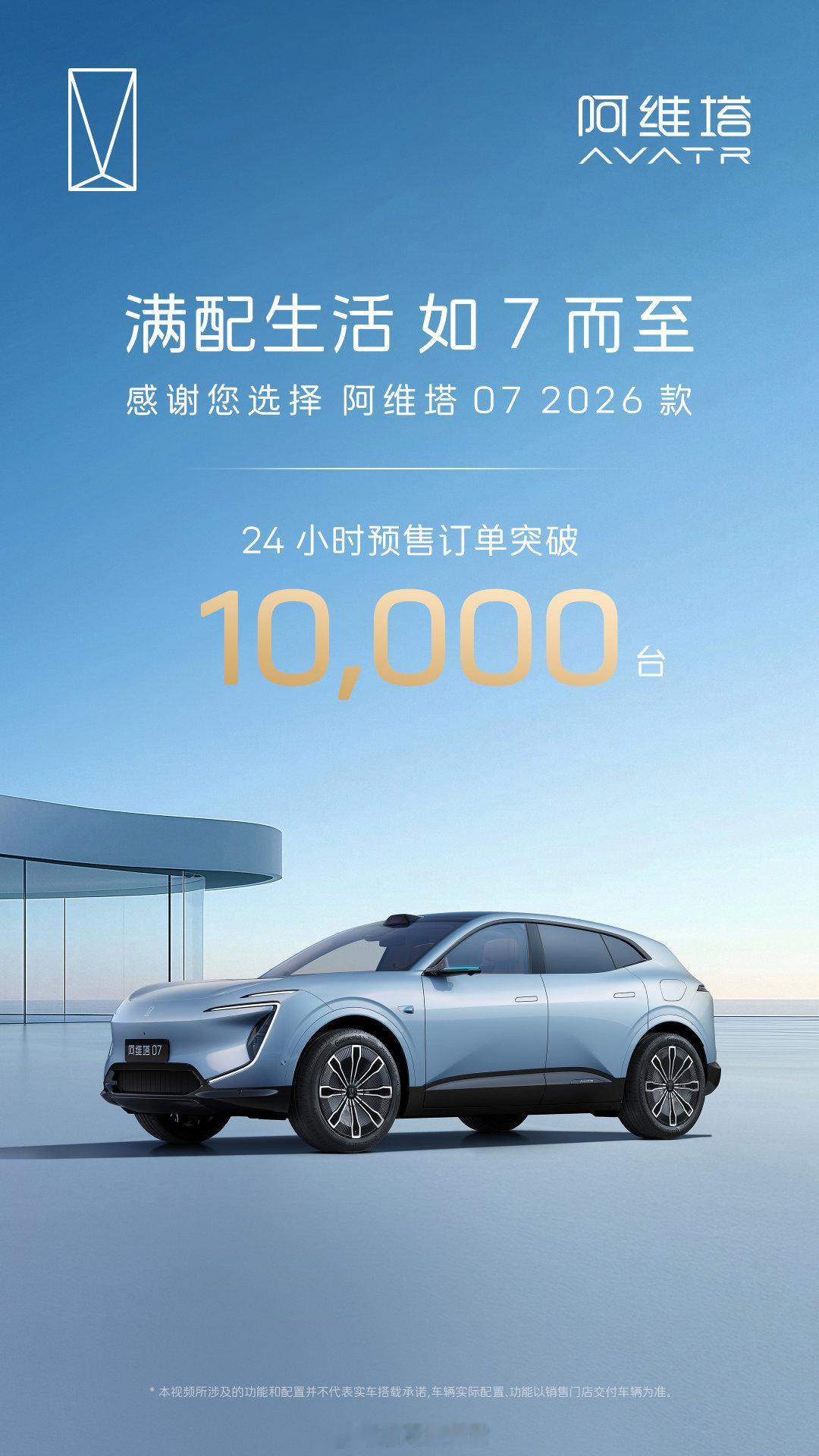 2026款阿维塔07开启预售24 小时预售订单突破 10000 台。阿维塔073