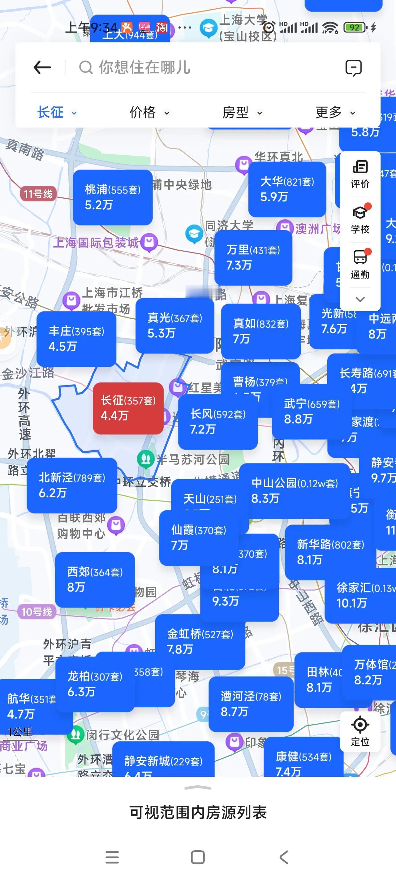 600-700万预算上海买哪里比较好？前30多年住在安亭，父母住花桥 #上海#