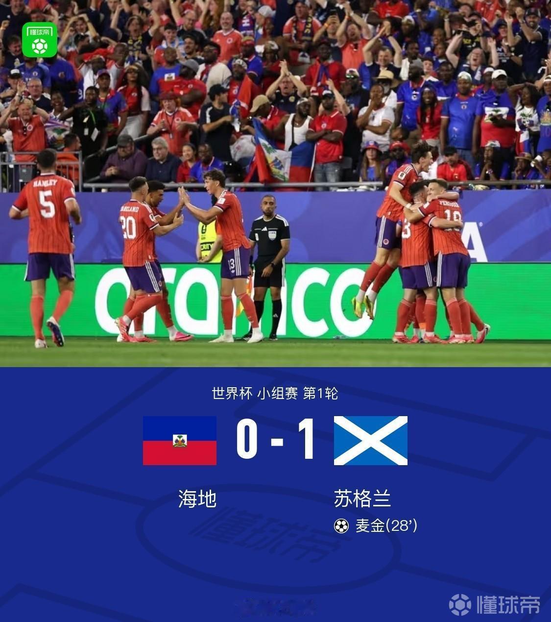 海地0比1苏格兰 海地🇭🇹vs苏格兰🏴󠁧󠁢󠁳󠁣󠁴󠁿。上半场，麦
