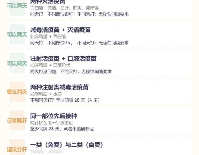 疫苗接种两针一起打，会伤害宝宝吗？家长别再乱担心