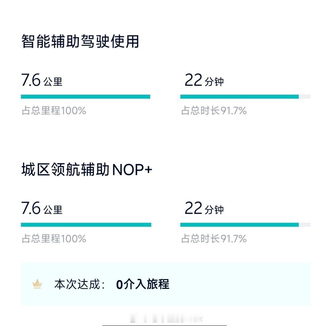 太特么牛逼了