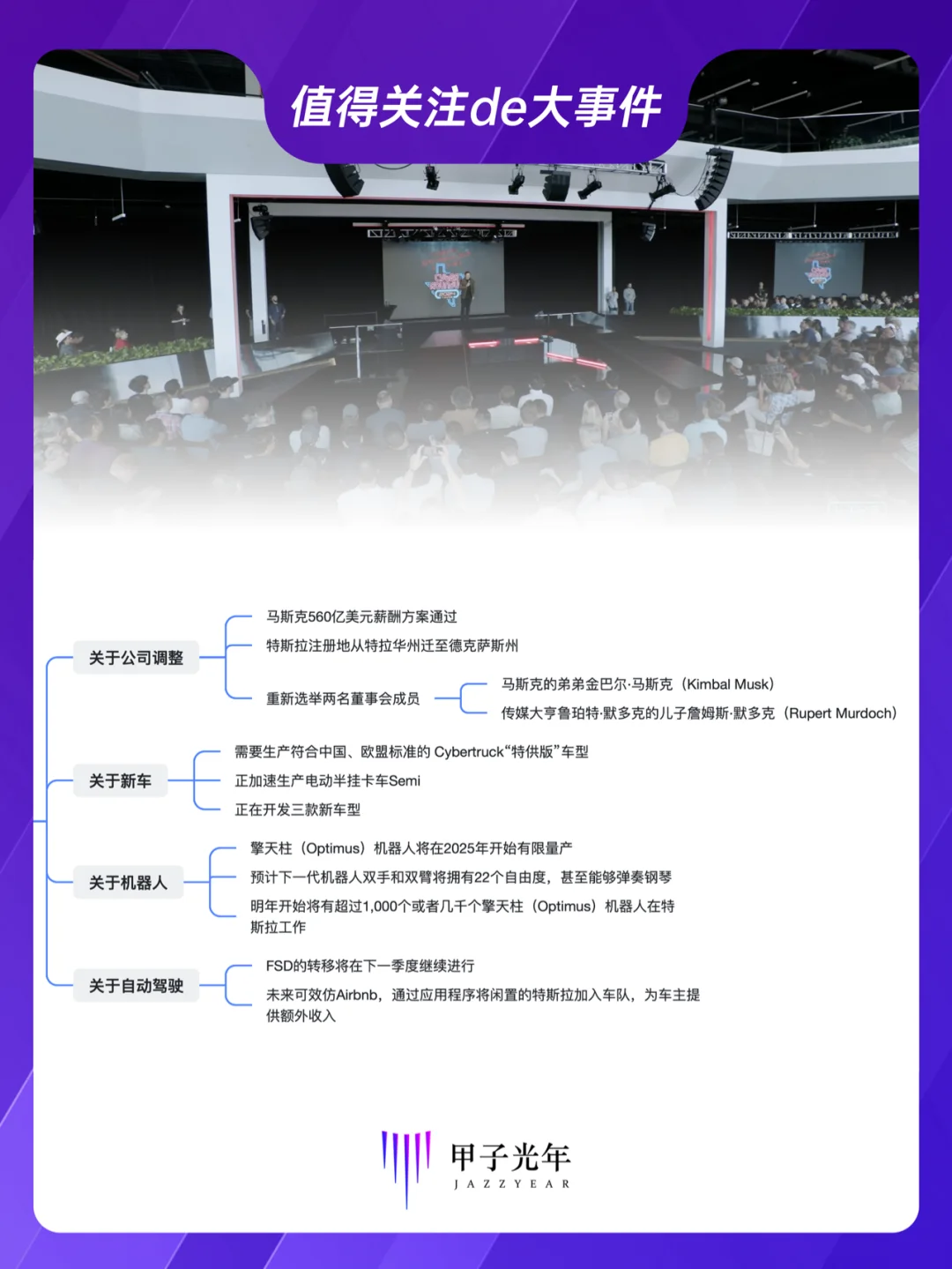 一张图带你看完特斯拉股东大会所有关键信息