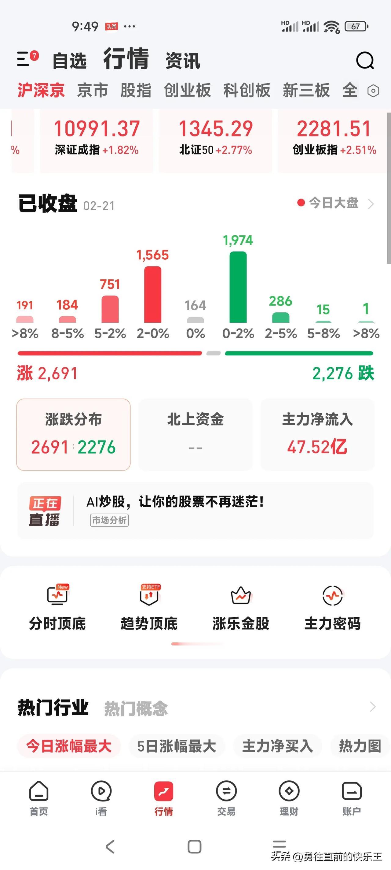 几家欢喜，几家愁。
   股市涨了，放量涨了，有涨30%的北交所票票，有涨20%