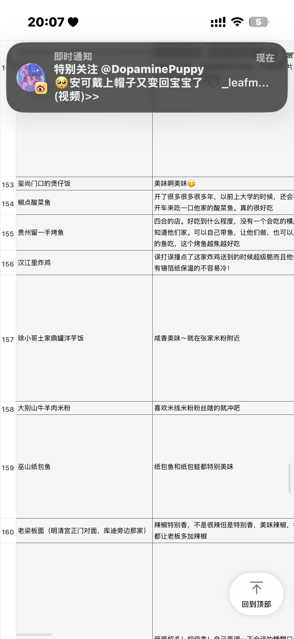 饿的我开始找这个了 