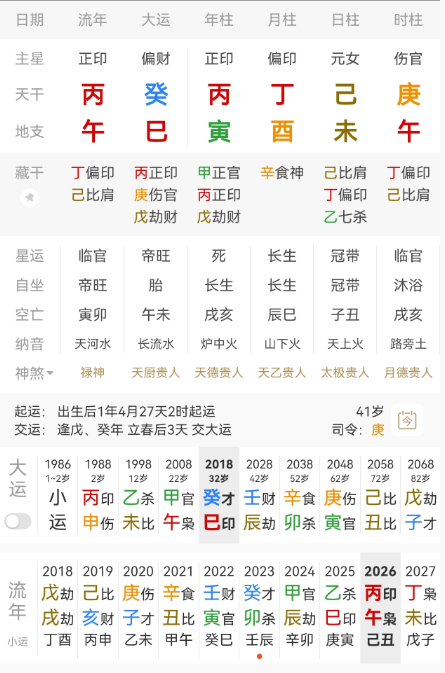 曝杨幂金鹰奖掉提 杨幂，丙寅 丁酉 己未。己土女生于酉月，食伤当令，月上丁火枭印