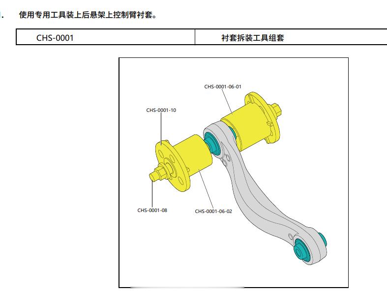 #汽车进入软件定义产品时代# 要实现软件定义汽车，汽车的硬件除了一开始打满，车身