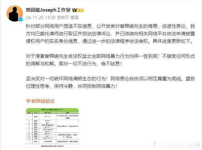 曾舜晞方告黑进度  曾舜晞工作室告黑新进度 网络它不是法外之地，每个人都需要对自