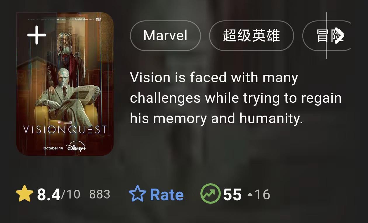 《幻视任务》IMDb评分MCU剧集第一。《幻视任务》播出后IMDb获评8.4分，