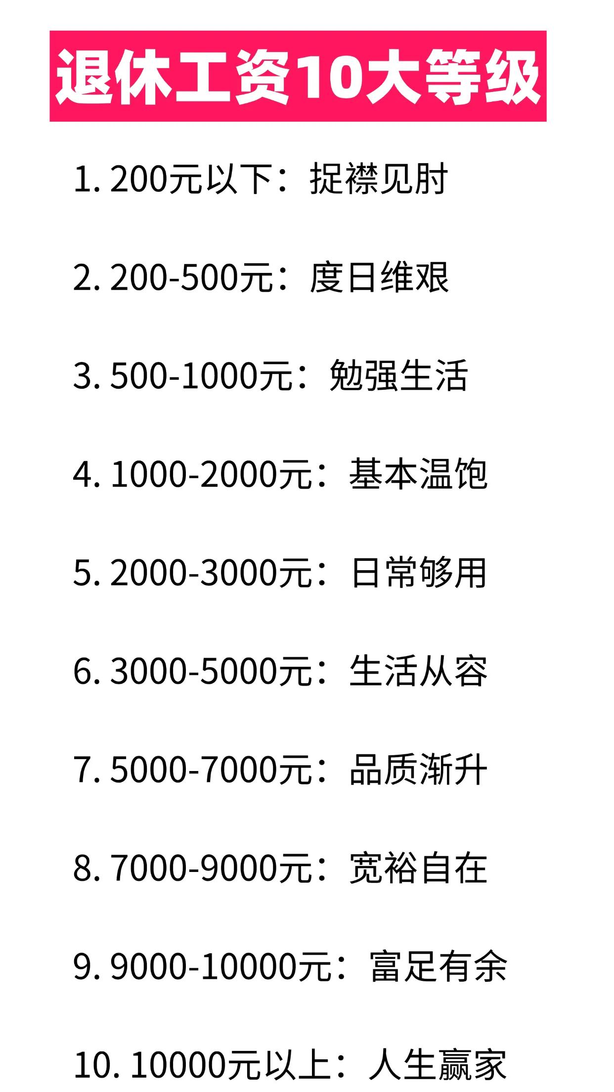 2025年，退休工资十大等级表，看看你处于哪个等级呢？

1. 200元以下：捉