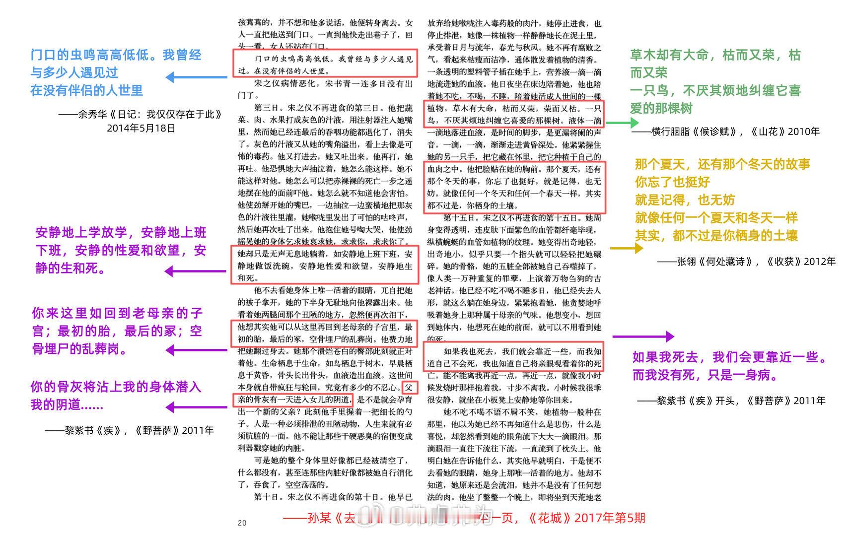 江苏省作家协会专业作家孙频，又名黎紫书、余秀华 、张翎、福楼拜、 三岛由纪夫、朱