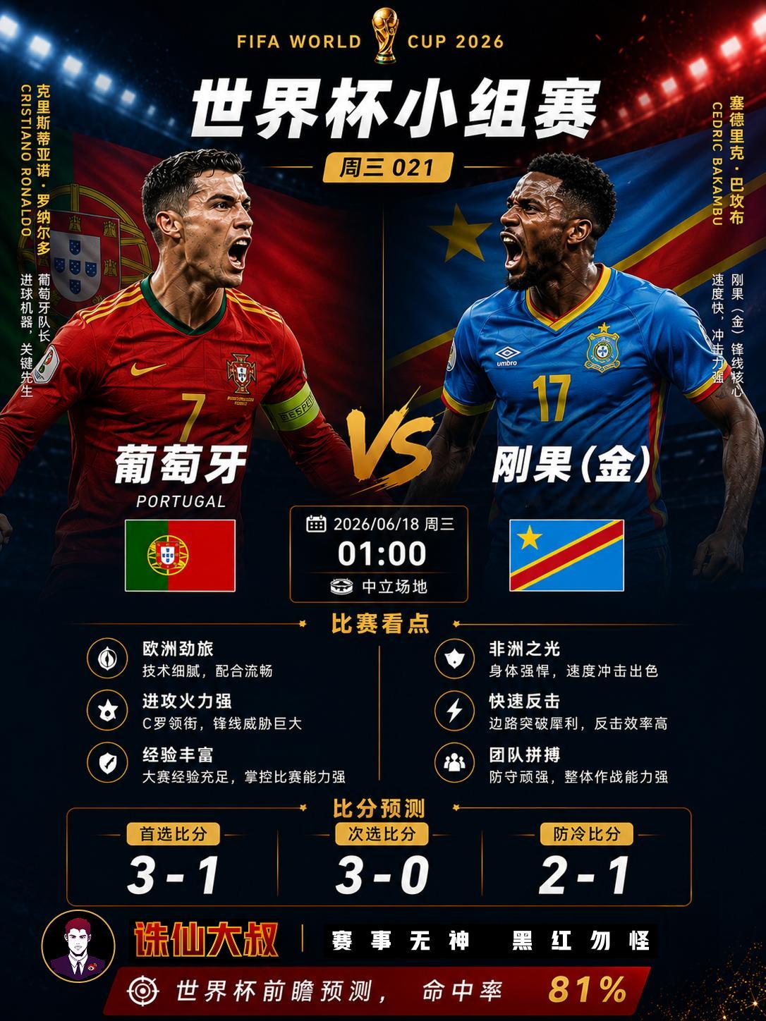 2026世界杯预测前瞻｜葡萄牙 vs 刚果（金）葡萄牙vs刚果 传奇谢幕之旅，黑
