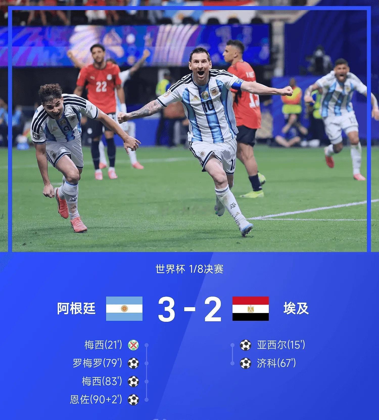 07月08日讯 26赛季世界杯1/8决赛，阿根廷让二追三3-2史诗级逆转埃及，晋