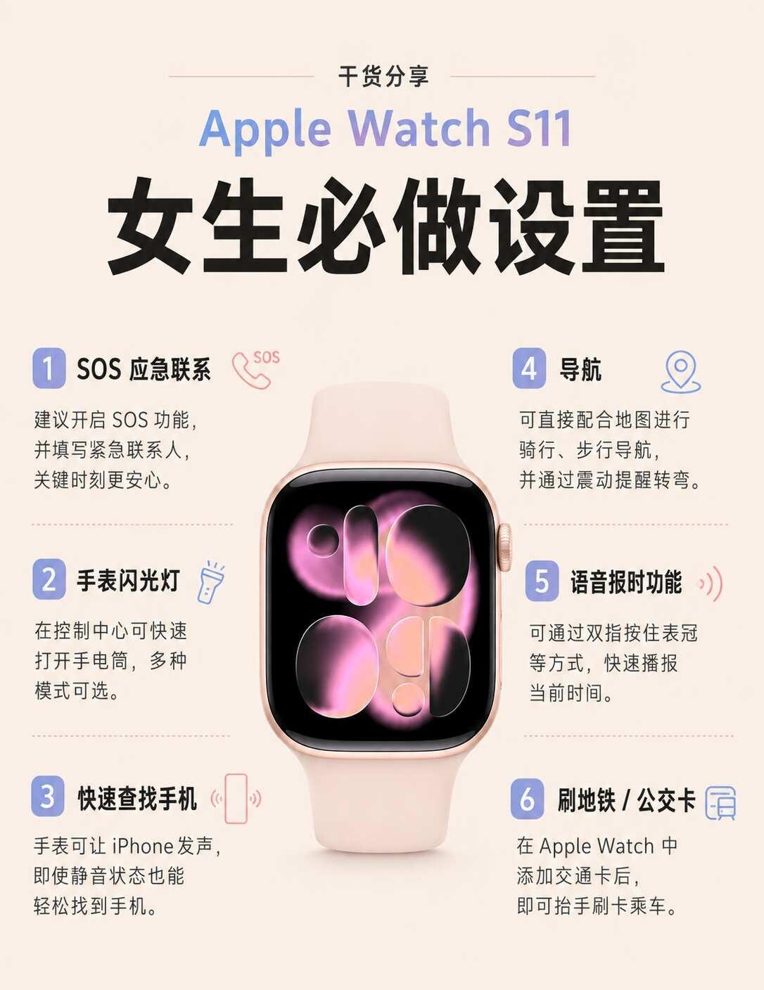 Apple Watch到手要做的设置，不会🟰白买
数码使用小技巧 数码大玩家 