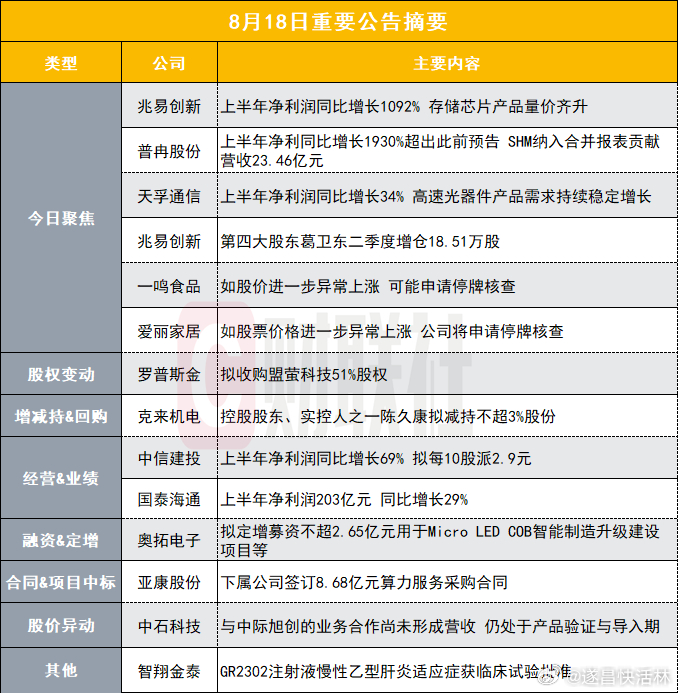 a股 股权变动【罗普斯金：拟收购盟萤科技51%股权】罗普斯金(002333.SZ