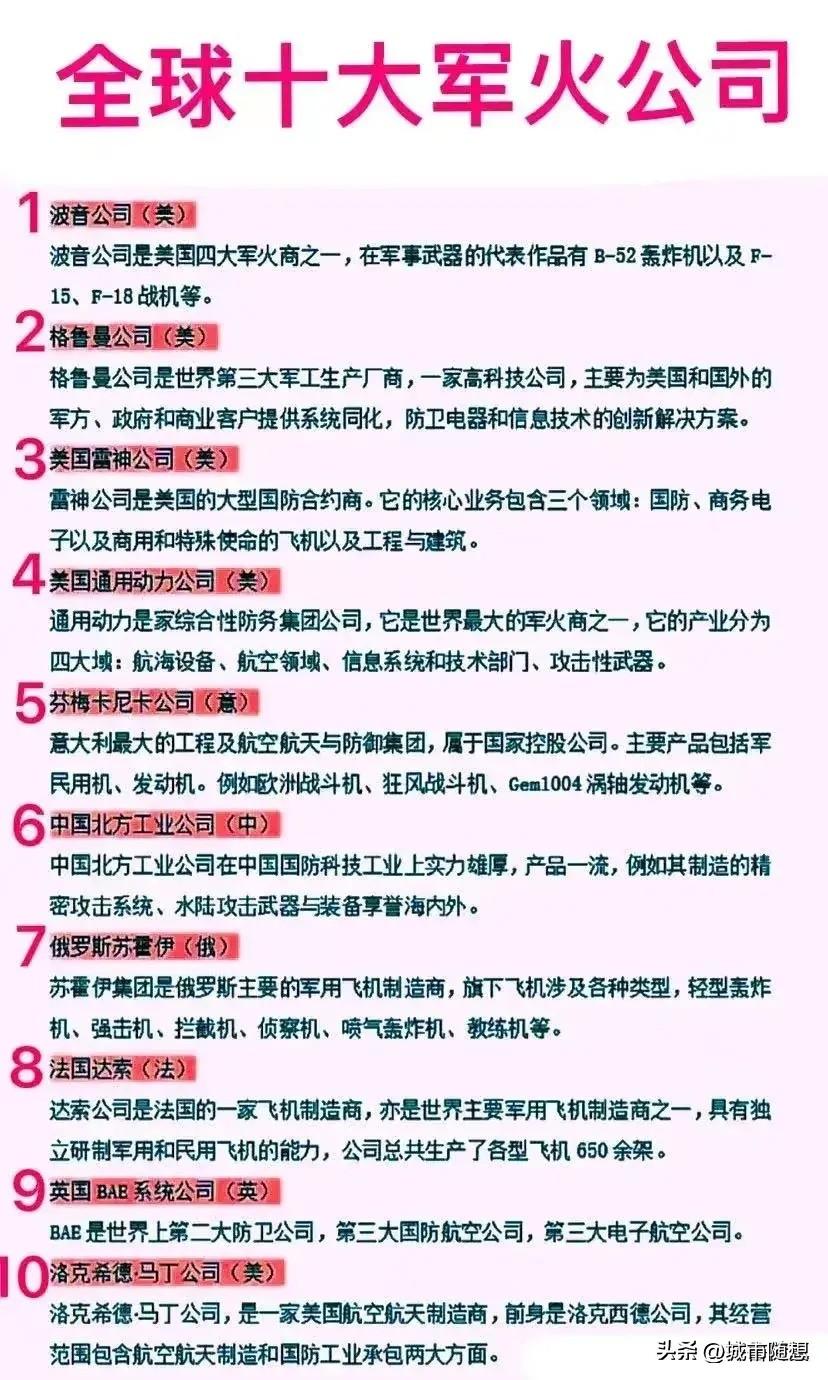 全球10大军火企业一览。

前四名都是美国的，波音公司不仅生产飞机，更是全球第一