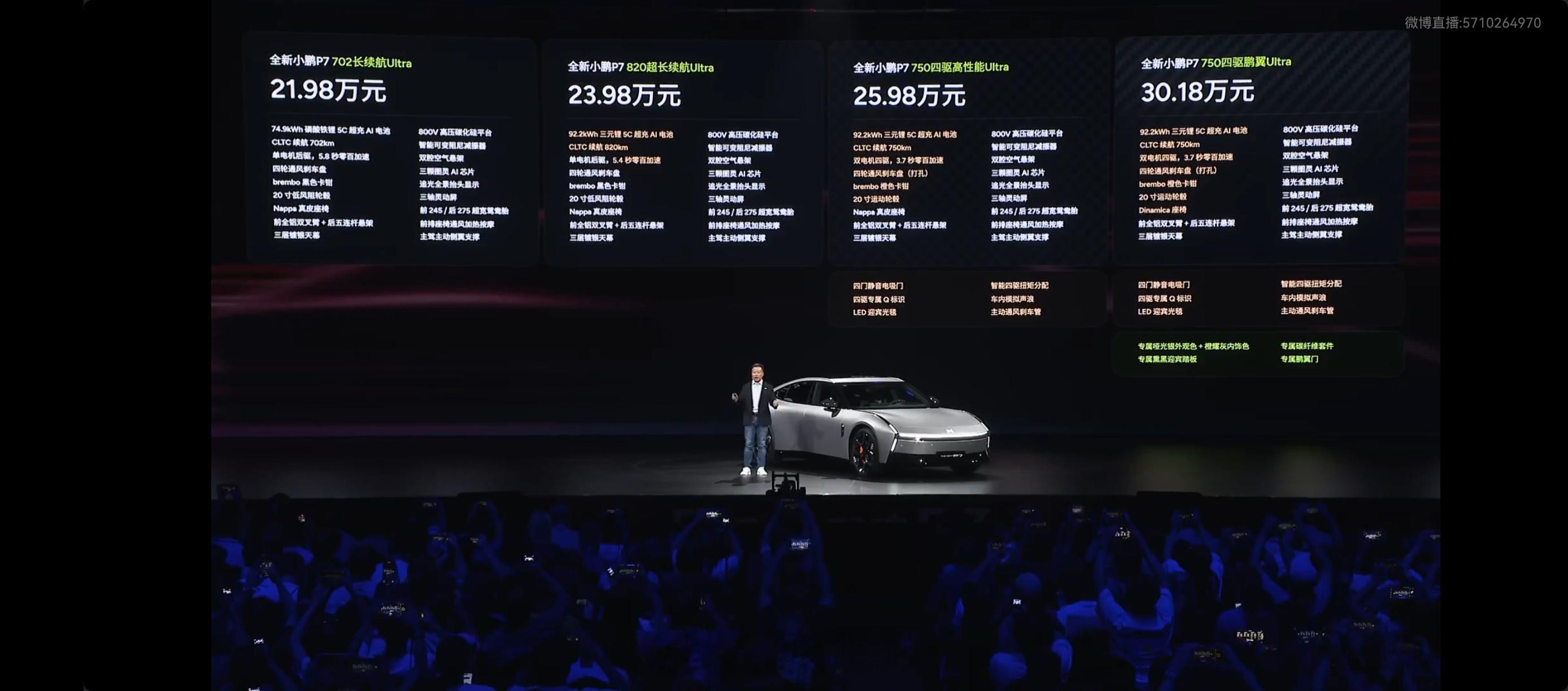 全新小鹏P7起售价21.98万 全新P7正式售价来了：√ 702长续航UItra