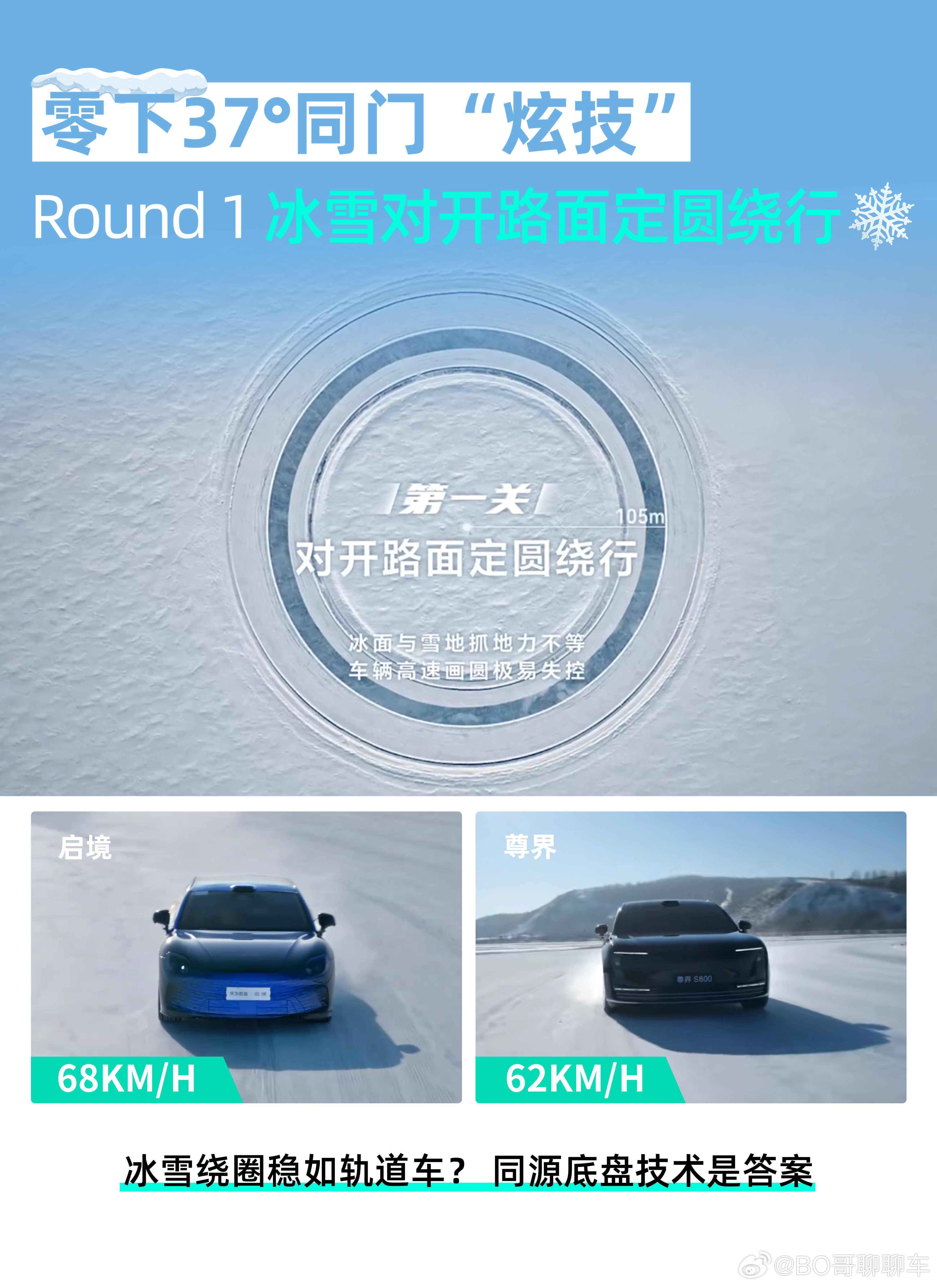 华为系的新朋友来了，拥有炸裂的冬测成绩，还有尊界的同款技术，大声念出它的名字华为