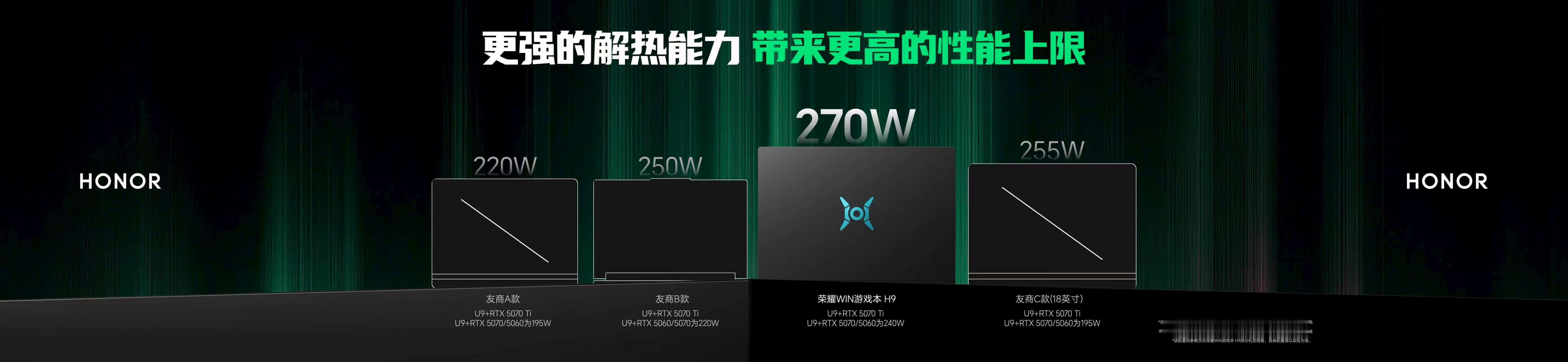 打洲本还得看荣耀WIN 不管手机还是游戏本，耀耀在堆料这方面依旧延续了老传统，各