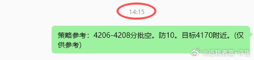 K线本来就是咋们画的，现在兄弟们又能重新体验到老许画K线的感觉，都说了，当没有突