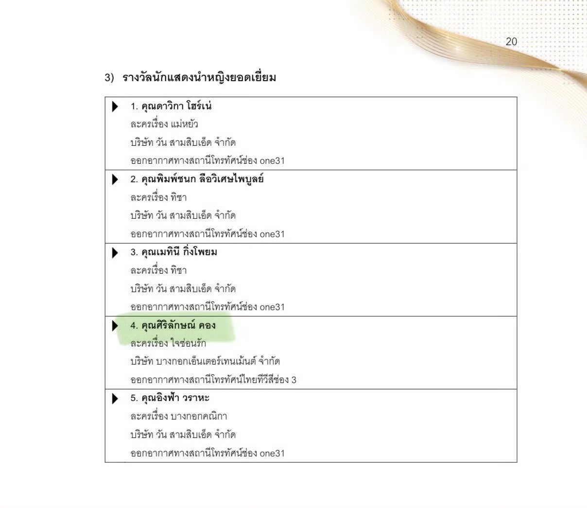 邝玲玲凭借电视剧我们的秘密Fahlada，入围泰国皇家戏剧奖，第16届娜塔拉奖最