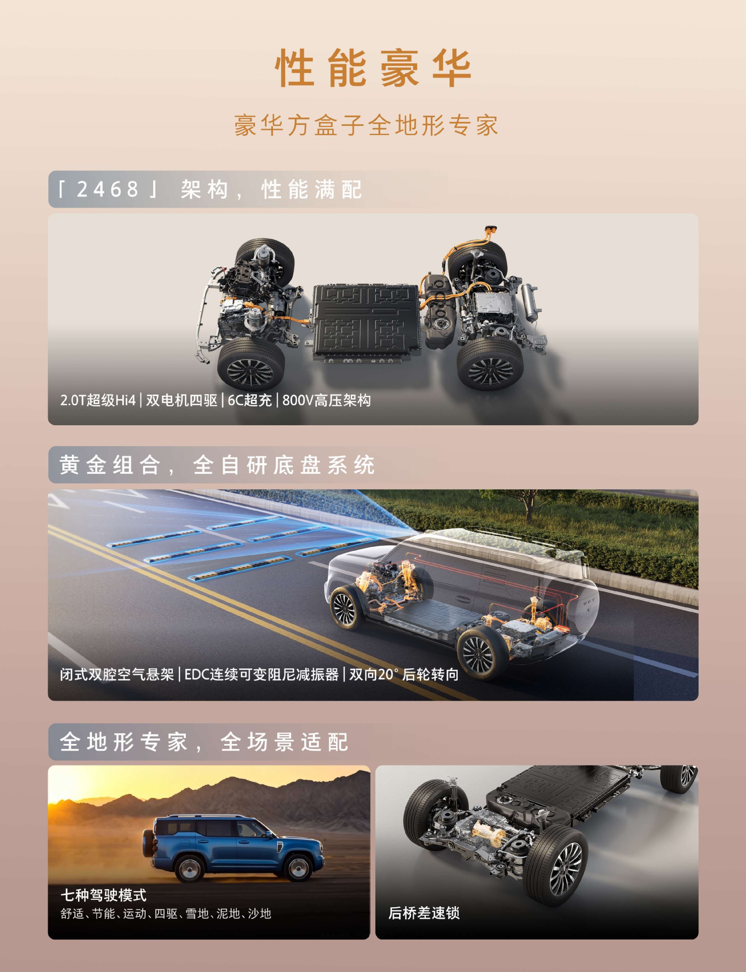 二代蓝山内饰来了硬朗轮廓硬撑气场温润质感，也有东方豪华气质，质感满满！ 8797