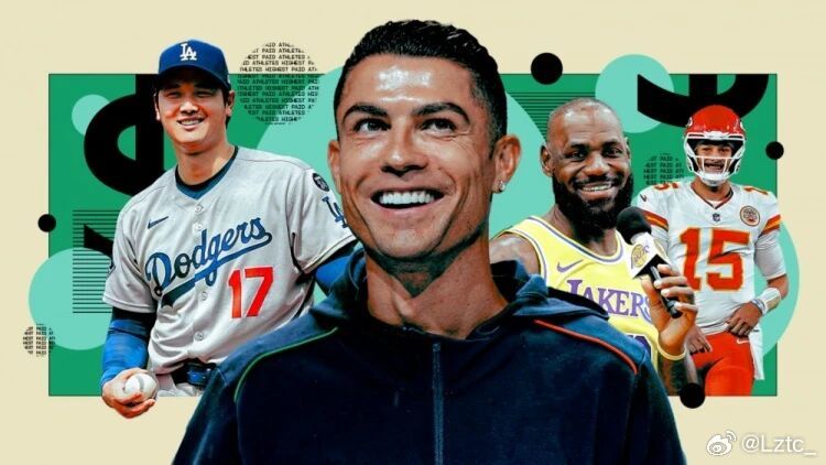 2025收入最高运动员：C罗2.6亿刀居首，梅西1.3亿第3，本泽马第6足球梅西