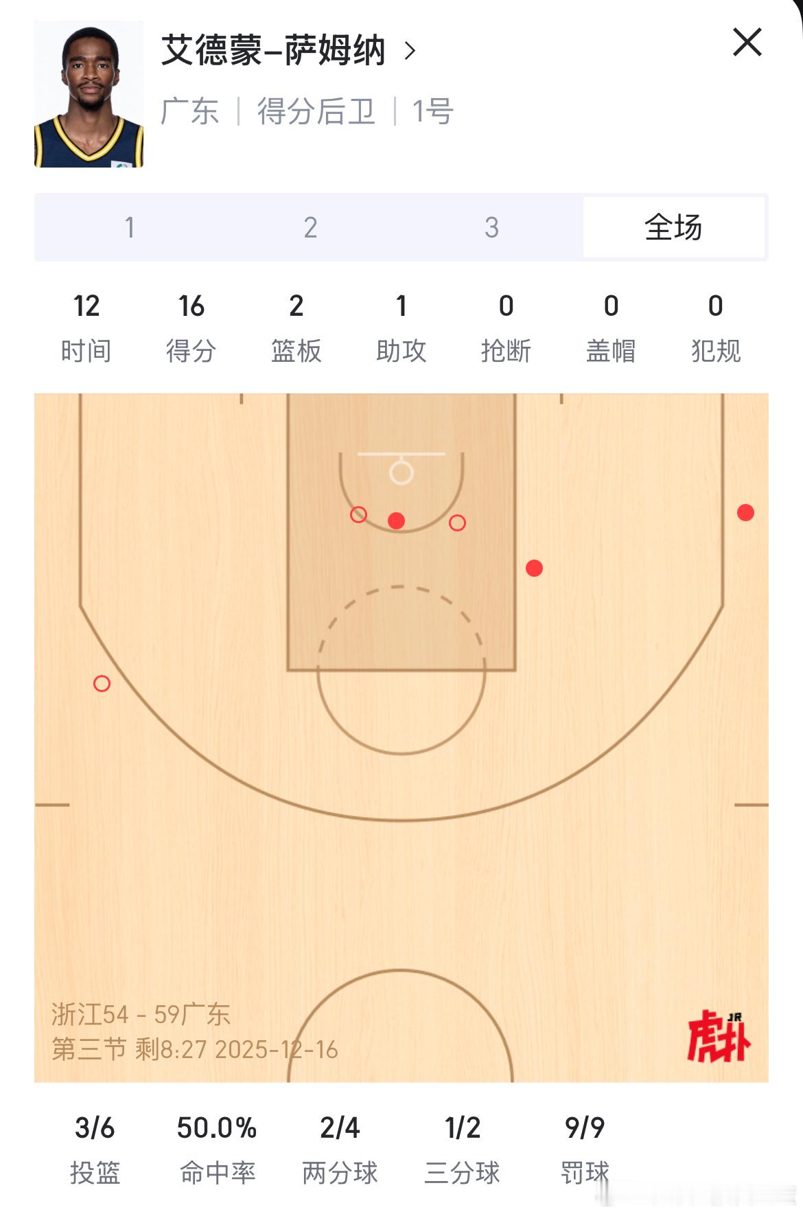真特么能罚…浙江男篮vs广东男篮 大连