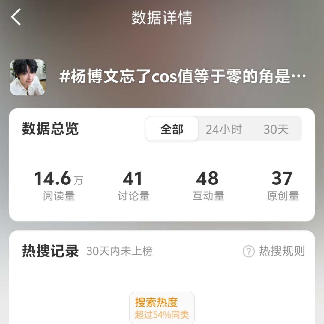 这个热搜名取得还能再长点吗杨博文忘了cos值等于零的角是90度