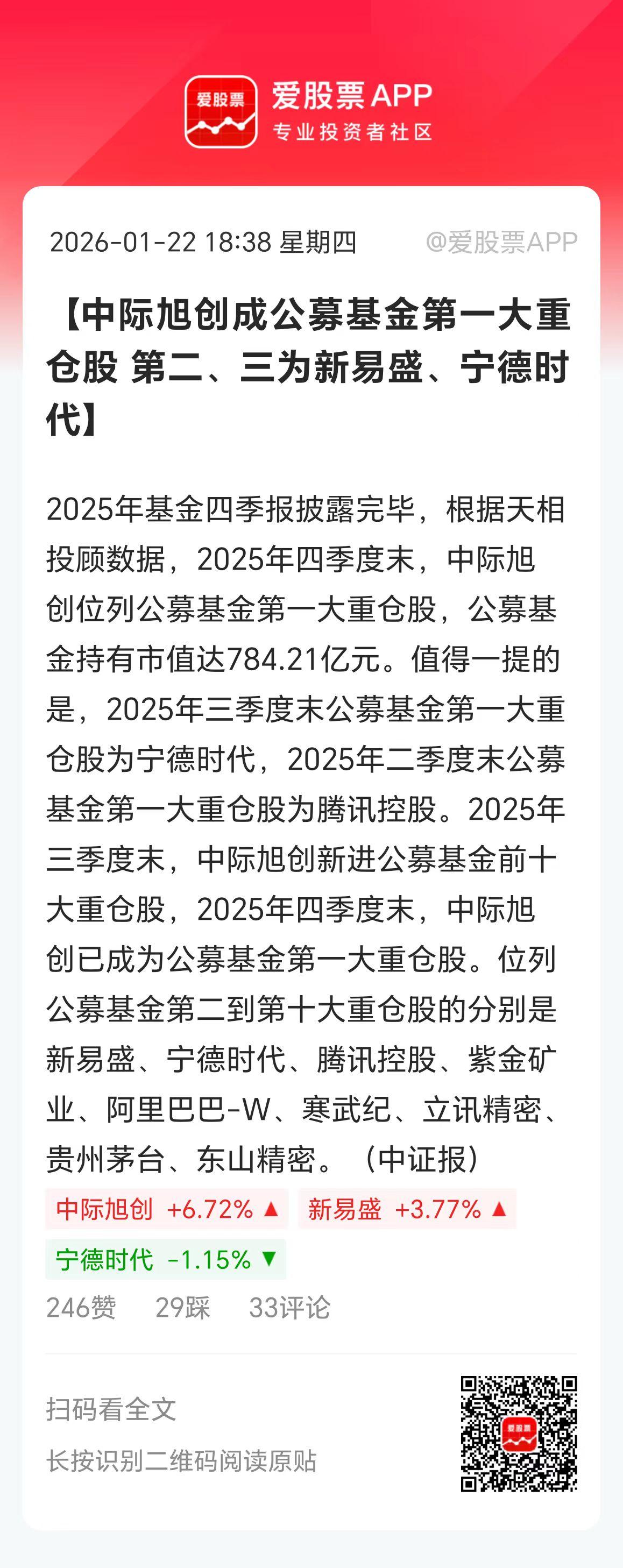 中际旭创最高市值才7000亿，新易盛最高才4000多亿。竟然成为公募第一第二大重