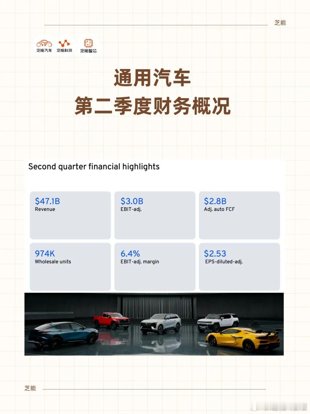 2025 年二季度，通用汽车营收和利润表现尚可。北美市场作为核心，凭借燃油车业务