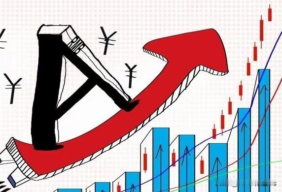 GDP超过 140万亿了，股市还在4000点左右震荡，为什么会这样？它反映的不是