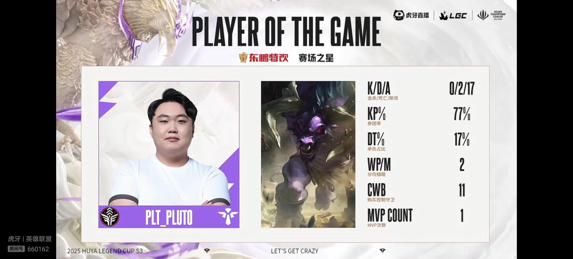 【传奇杯S3  PGC 2-1 PLT】本场比赛MVP给到PLUTO竞技游戏英雄