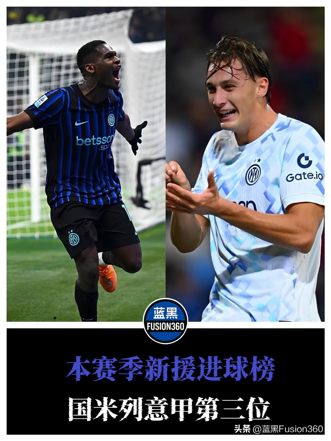 国米新援进球榜登季军！6球仅次那不勒斯亚特兰大萨索洛

意甲新援进球数据出炉,国