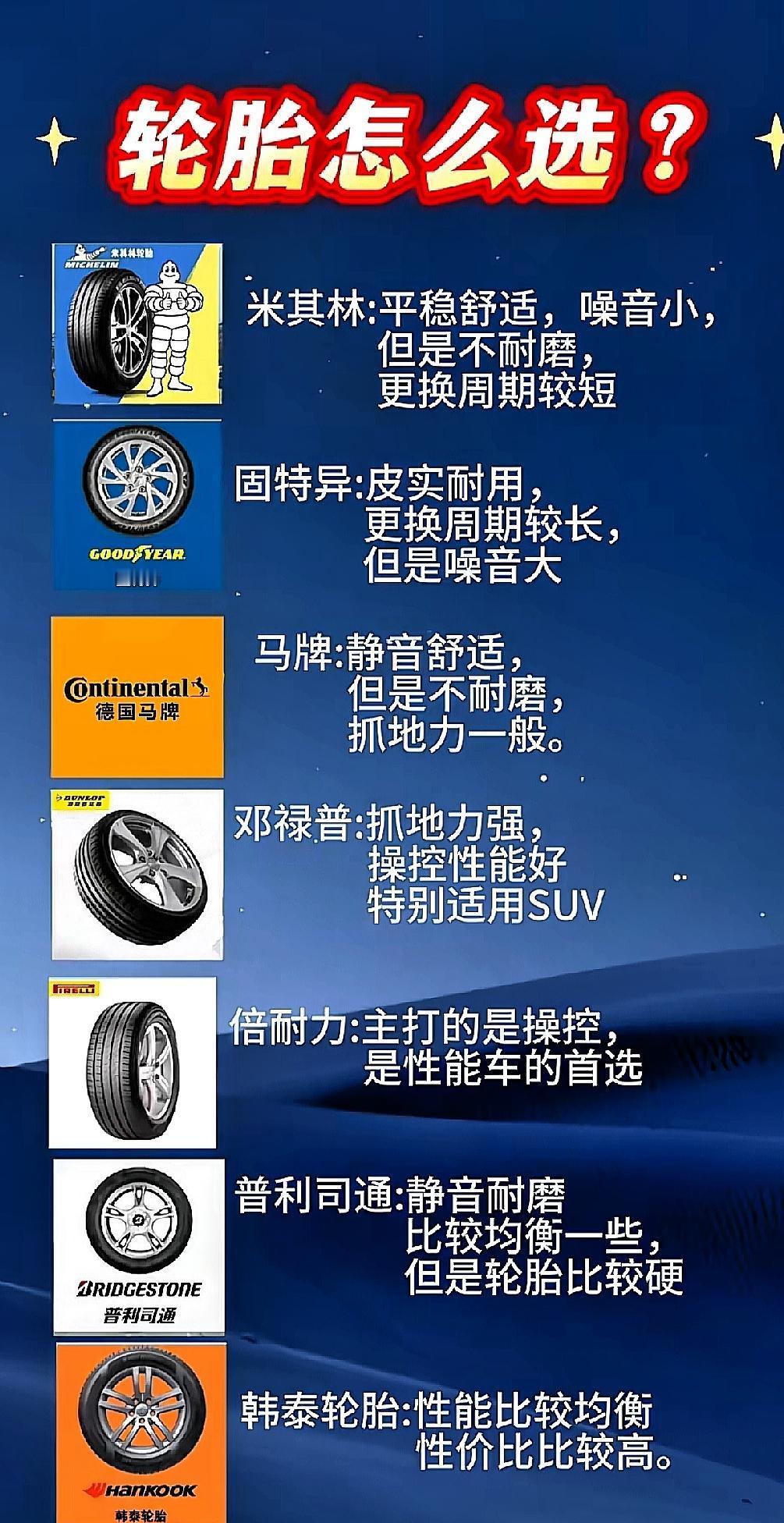 换胎别只看价格，我上周把Model 3的原厂胎换成米其林自修复版，扎了钉子仪表盘