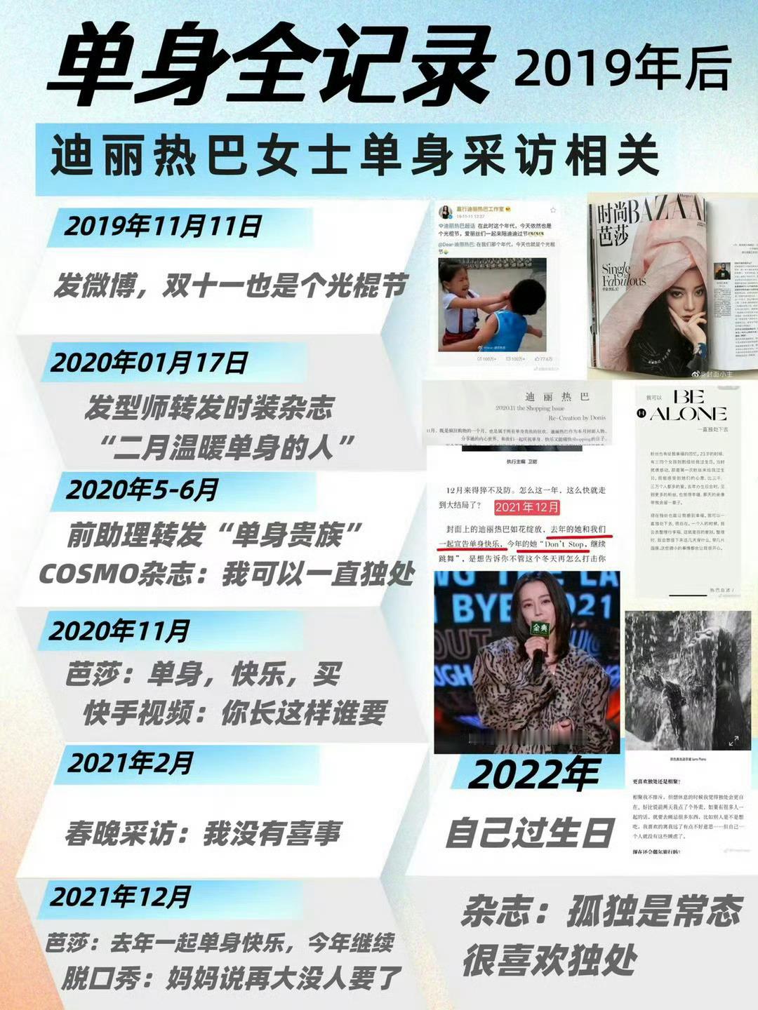 迪丽热巴连续3个月被传恋情【0私下照片0私下同框0实锤】【拿不出证据是不想拿吗】
