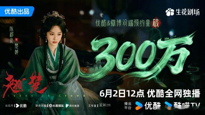 陈都灵周翊然新剧翘楚预约量破300万陈都灵周翊然翘楚预约破300万紧凑复仇故事俘
