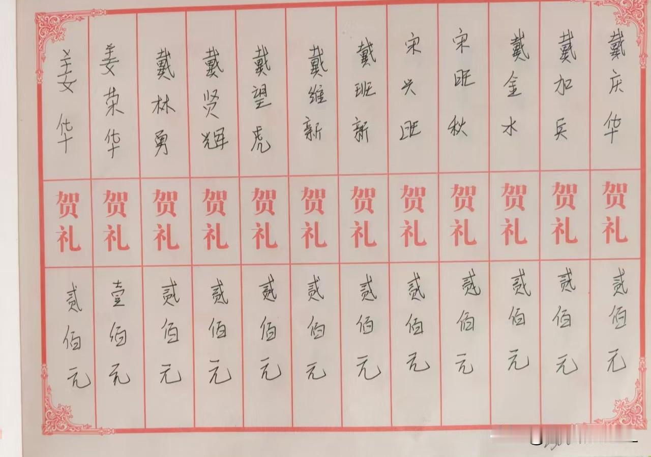 我这儿现在乡礼是两百元，以前只要五十元，中间涨到一百元，如今涨到两百元了，送礼金