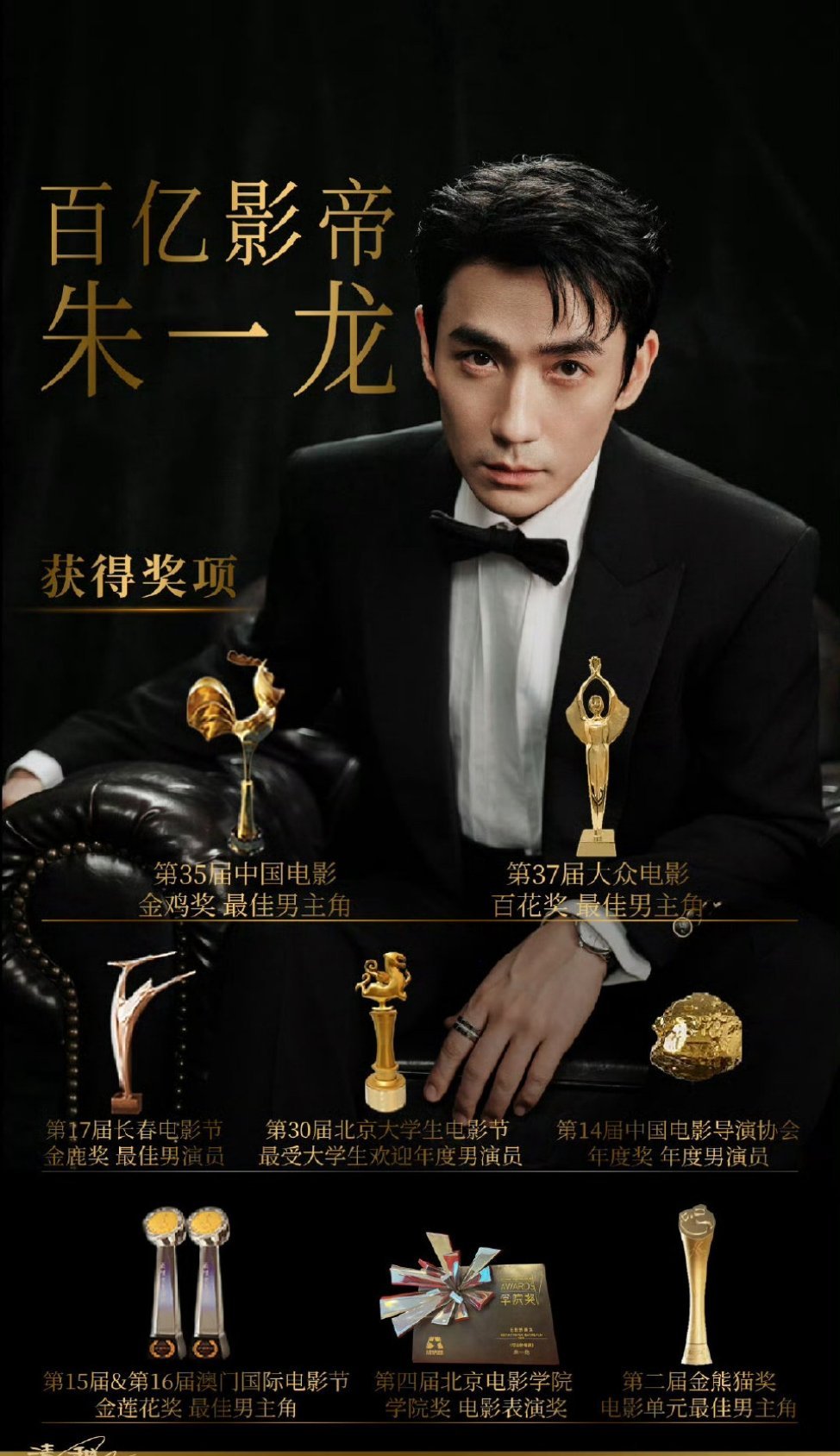 朱一龙 和檀健次两位要合作了？看看实绩，是不是强强联合？ ​​​