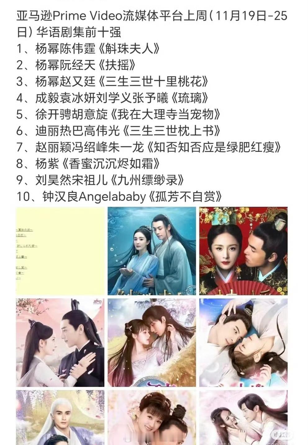 杨幂  确实很牛，一堆作品都非常优质也拿的出手，前三都是她不奇怪 