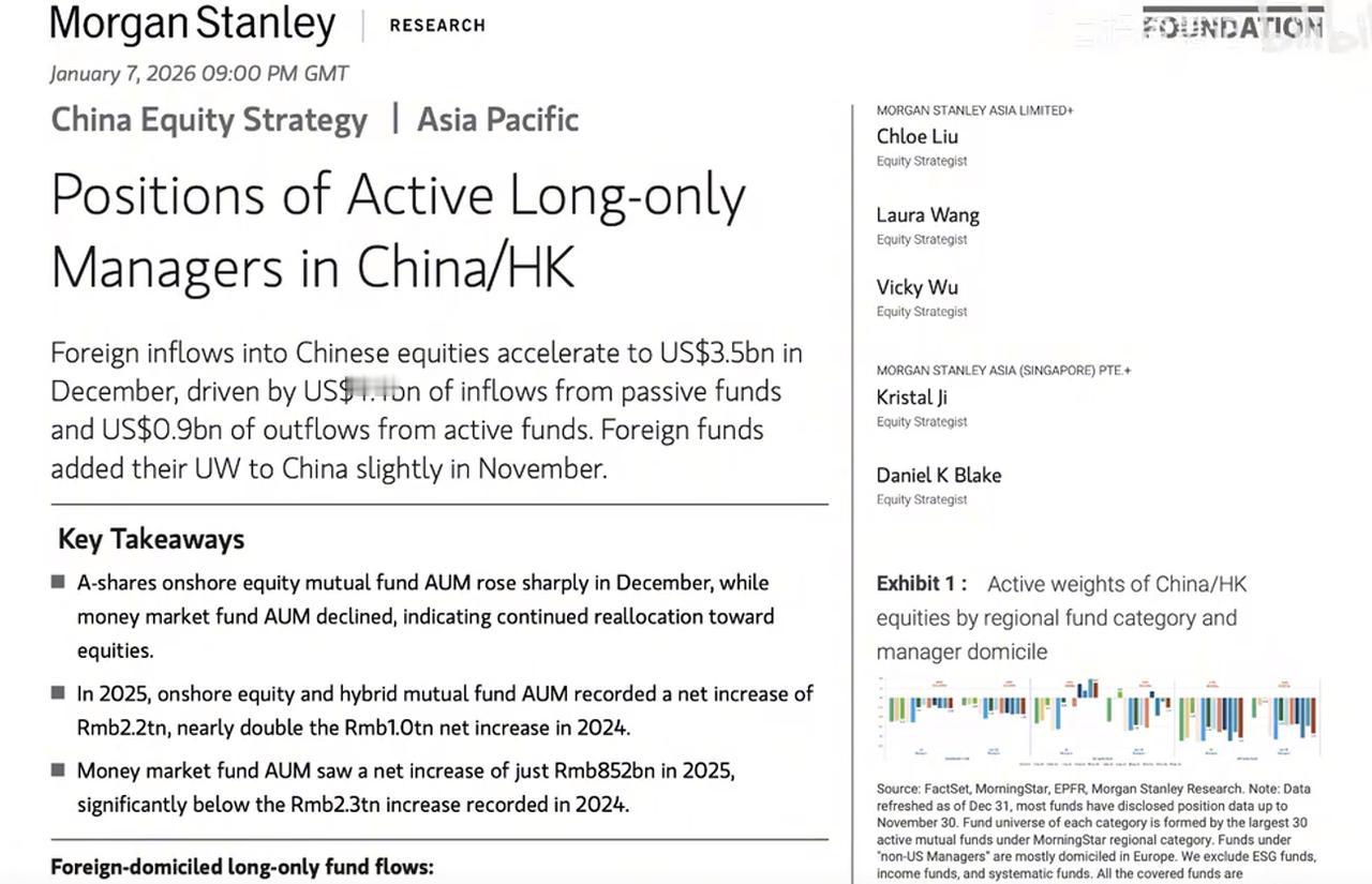 摩根士丹利在北京时间1月8日凌晨发布报告，聚焦中国/香港股市外资动向与内地基金行